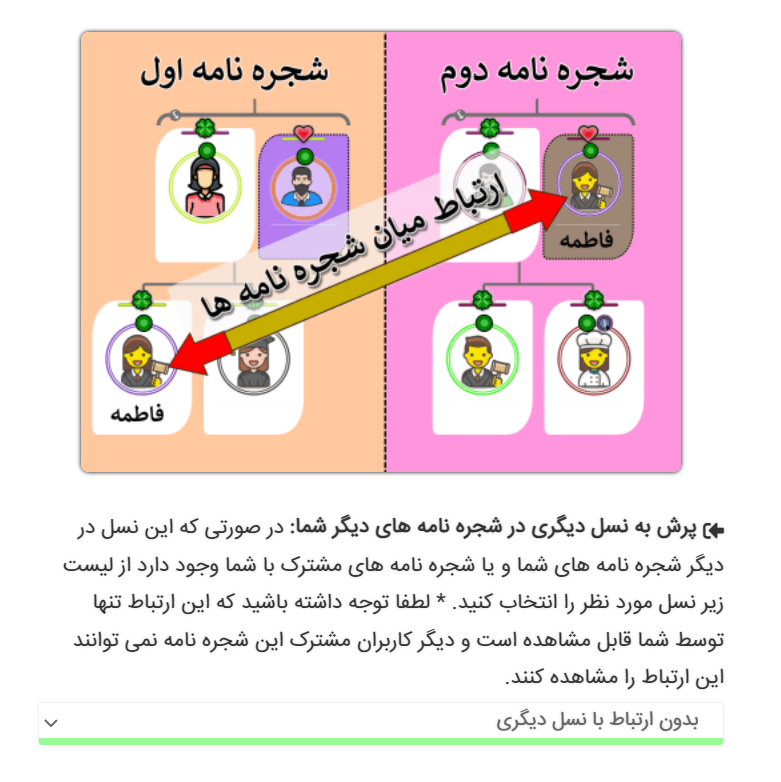 آموزش پرش میان شجره نامه ها