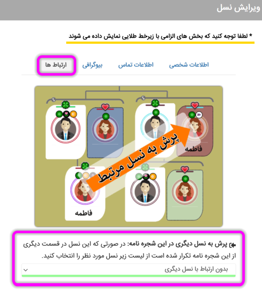 آموزش پرش به نسل